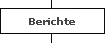 Berichte