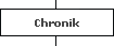 Chronik