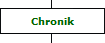 Chronik